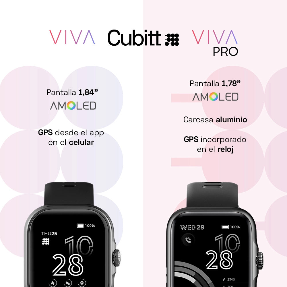 Características reloj Viva - Cubitt Panama