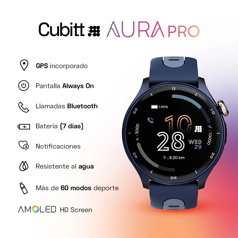 Aura Pro - Cubitt Panama