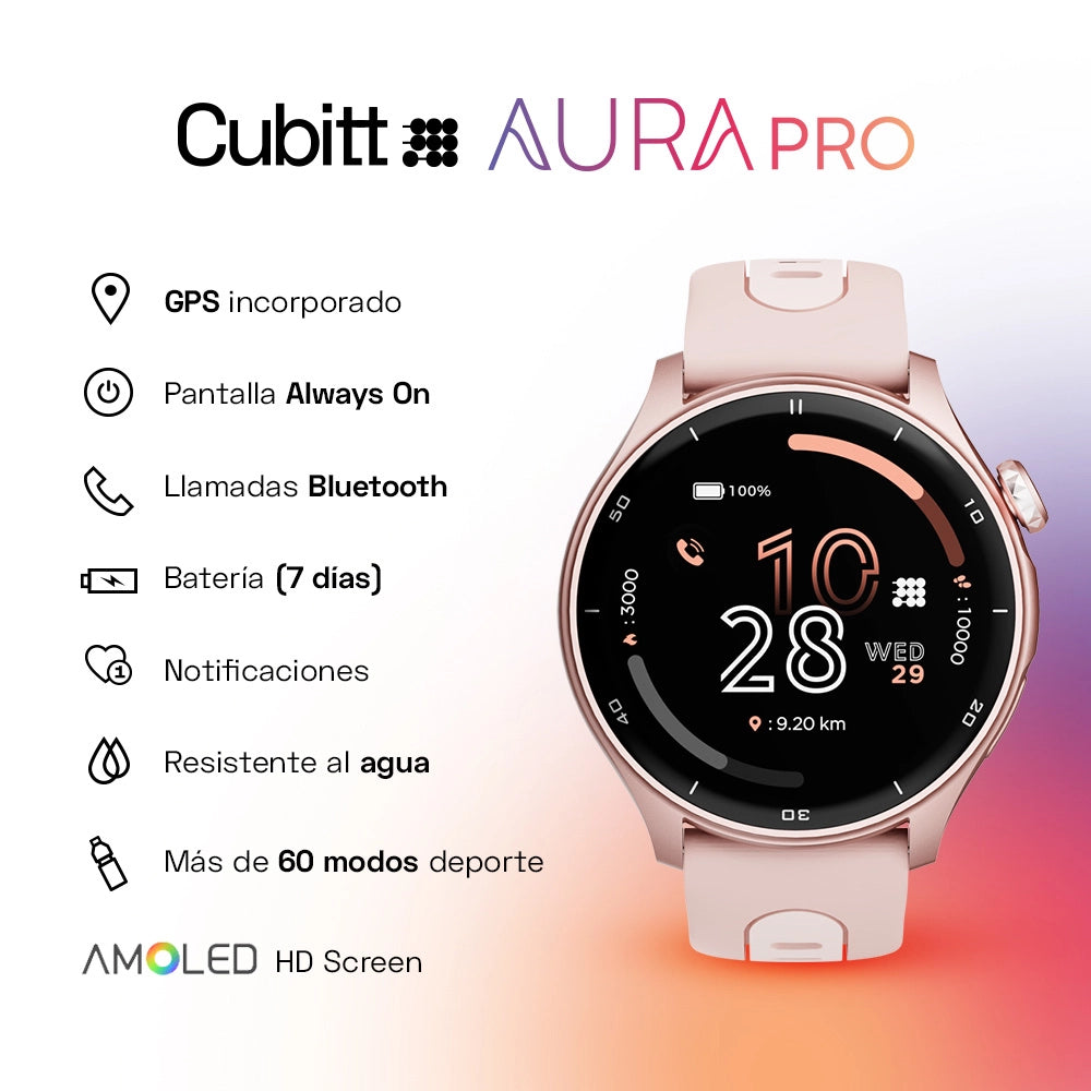 Aura Pro - Cubitt Panama
