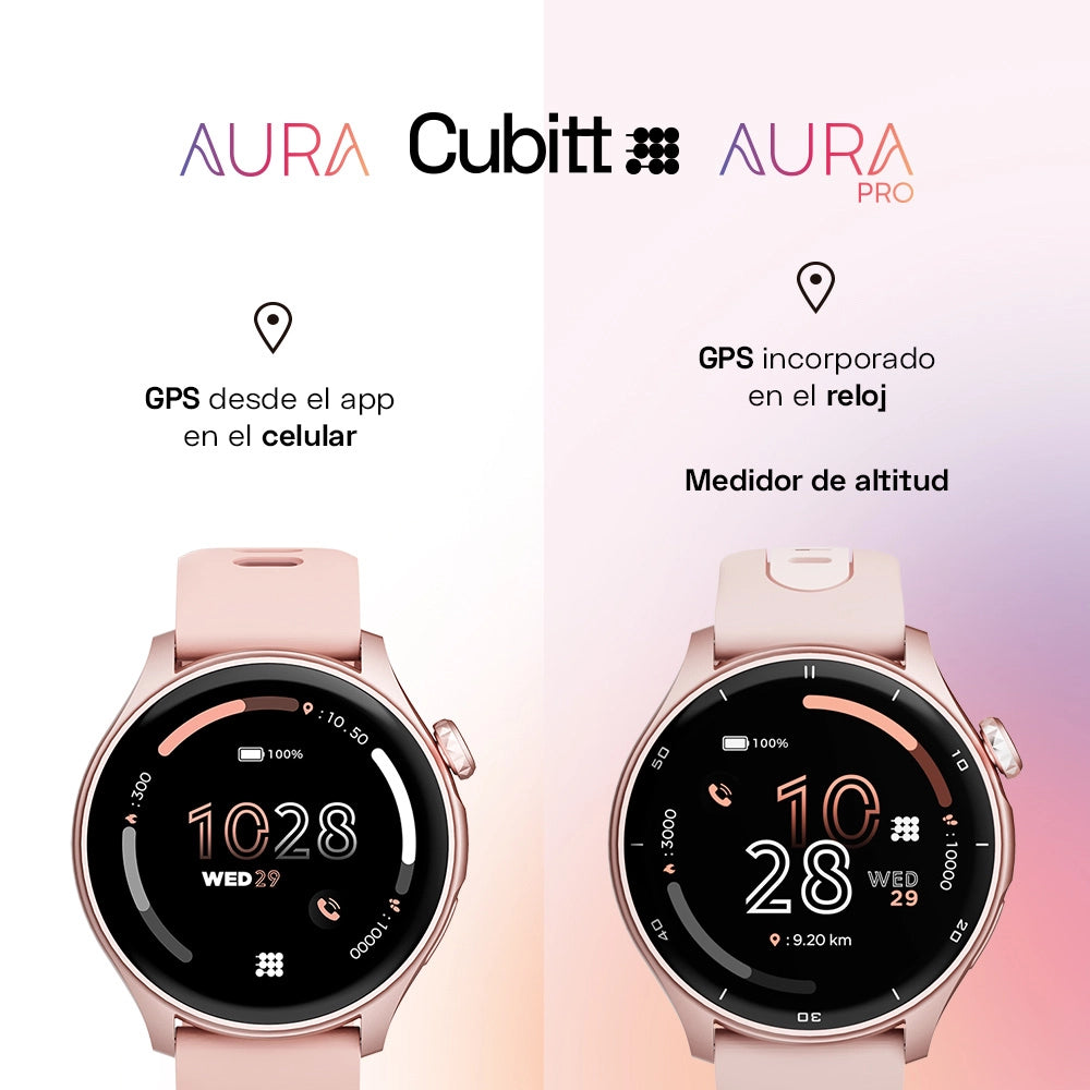 Aura Pro - Cubitt Panama