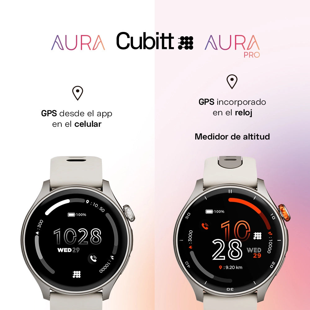 Aura Pro - Cubitt Panama
