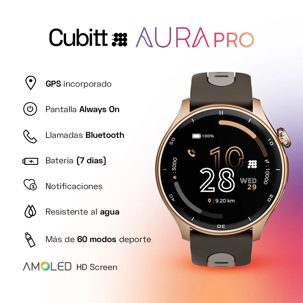 Aura Pro - Cubitt Panama