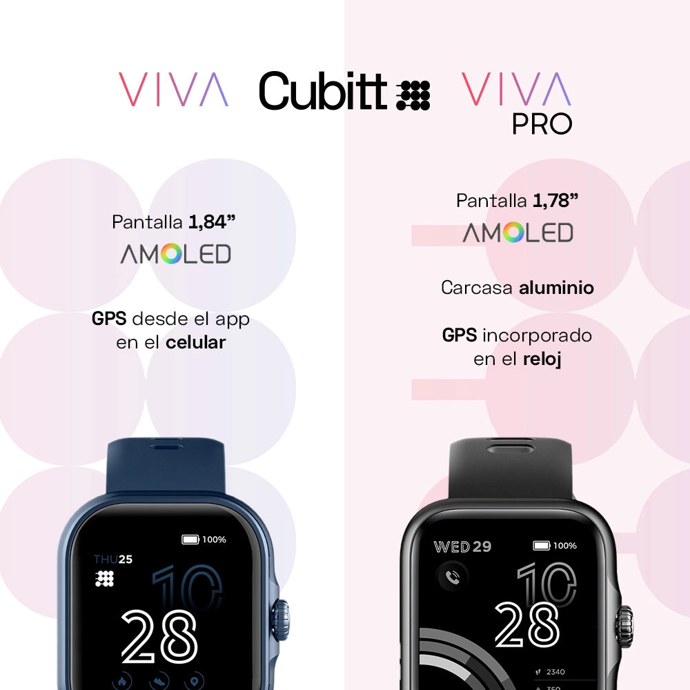 Viva - Cubitt Panama