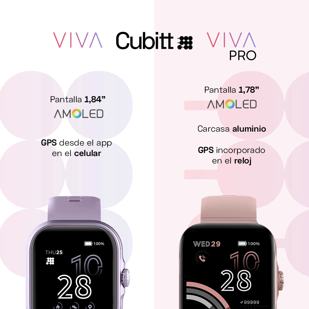 Viva - Cubitt Panama