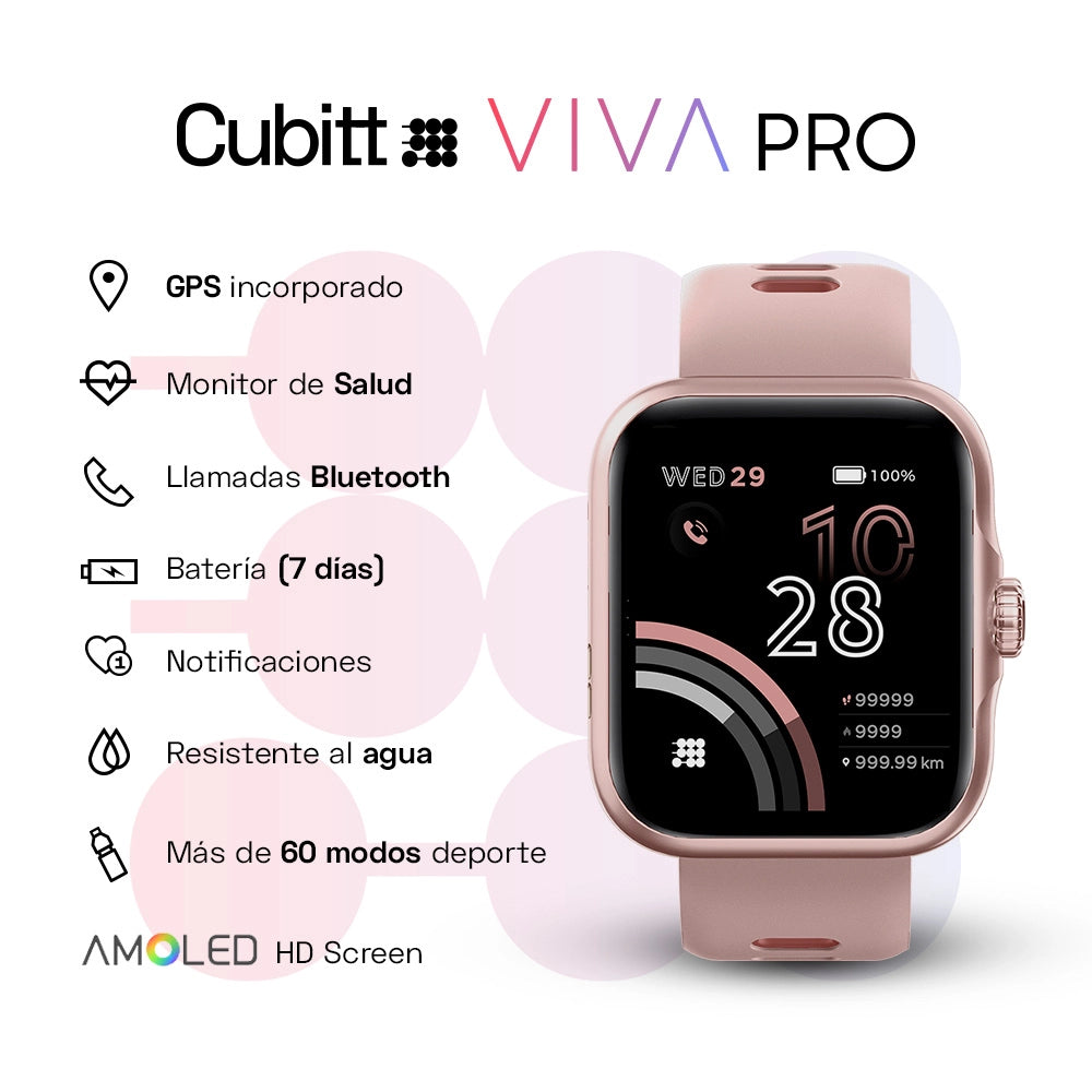 Viva Pro - Cubitt Panama