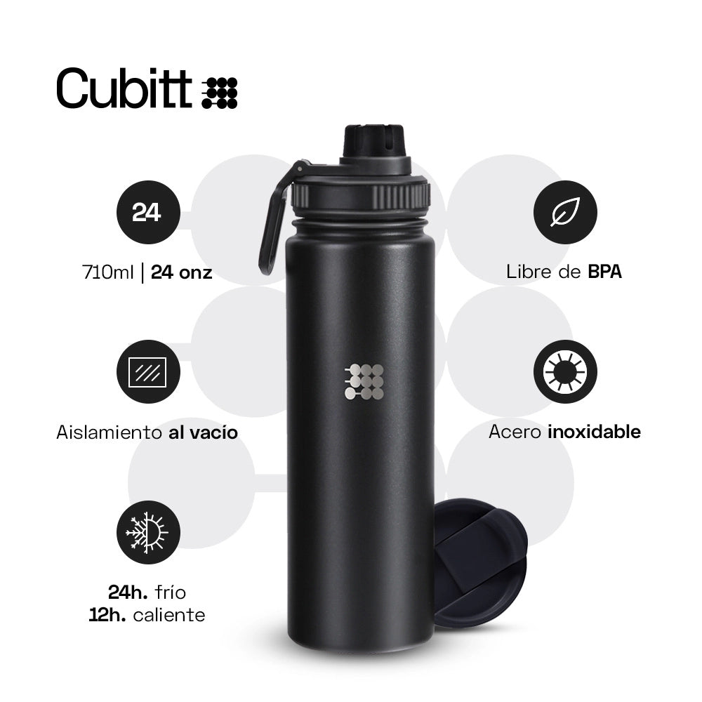 Hydro Bottle - Cubitt Panama
