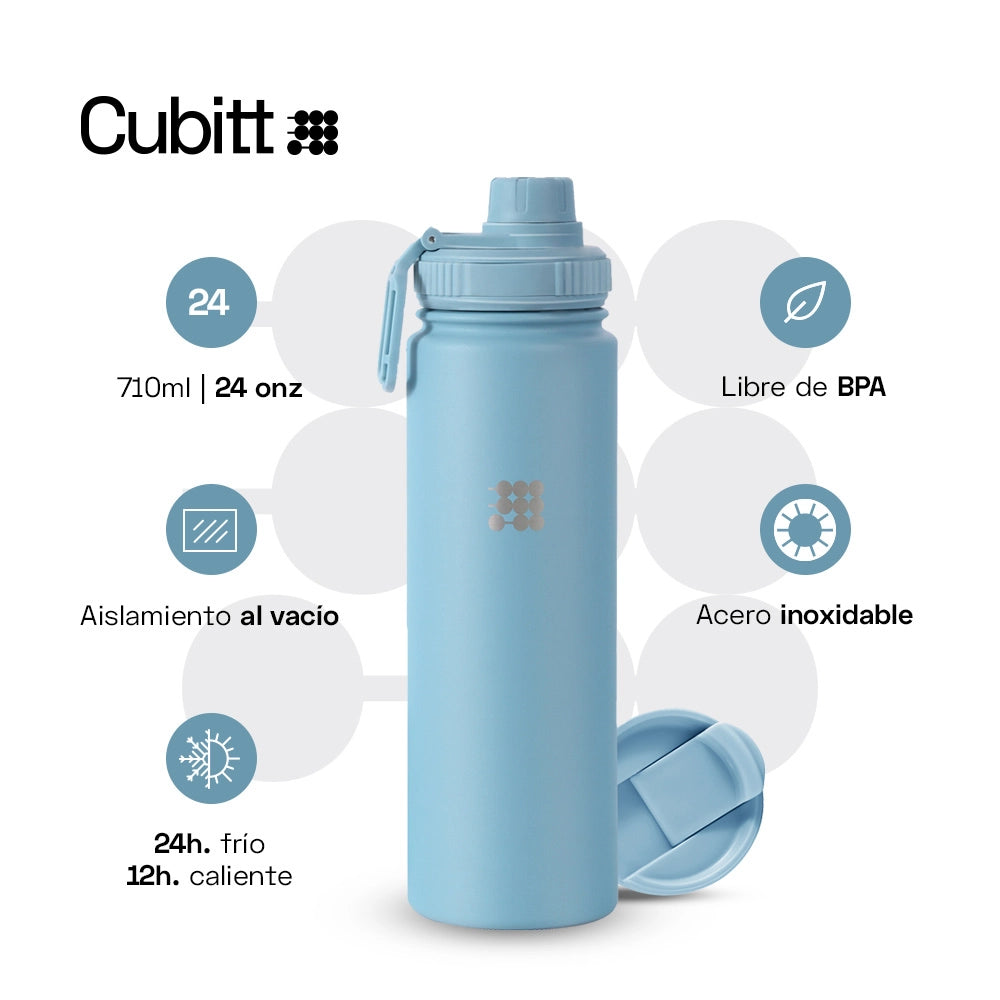 Hydro Bottle - Cubitt Panama